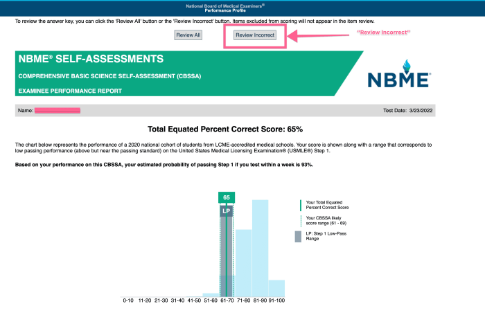 Nbme 12 answers step 2