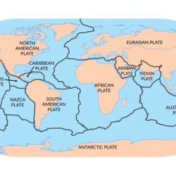 Tectonics tectonic major volcanoes earthquakes divergent convergent boundary transform boundaries earthhow continents minor crustal oceanic crust earthquake