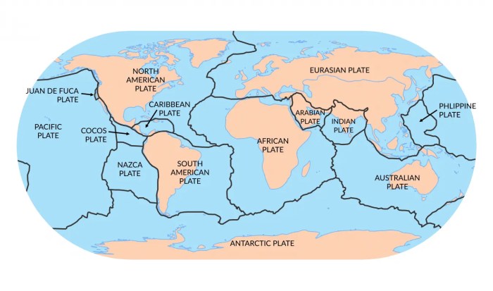 Tectonics tectonic major volcanoes earthquakes divergent convergent boundary transform boundaries earthhow continents minor crustal oceanic crust earthquake