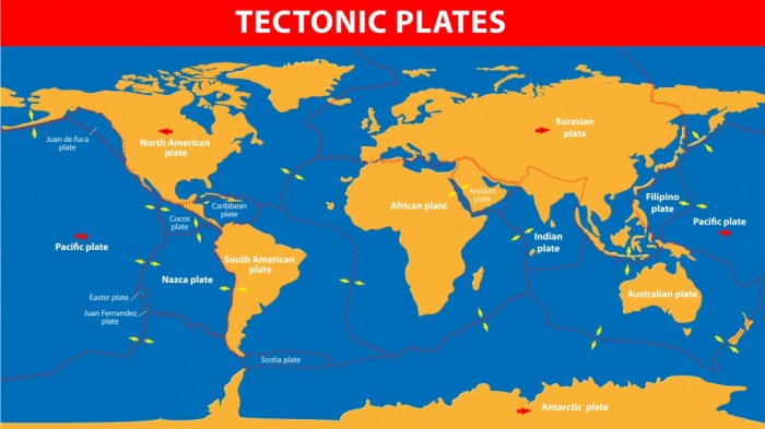 Tectonic plates map new york