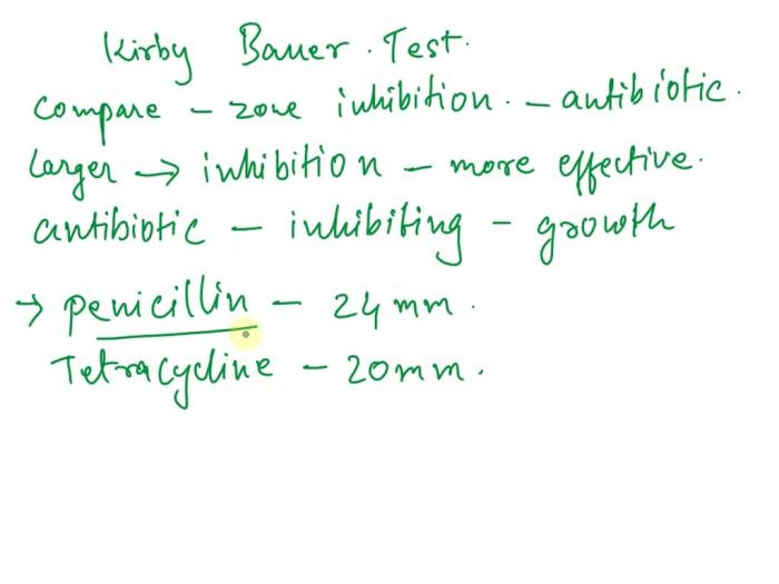 Suppose you do this test on a hypothetical staphylococcus