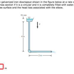 Rainwater flows through the galvanized iron downspout