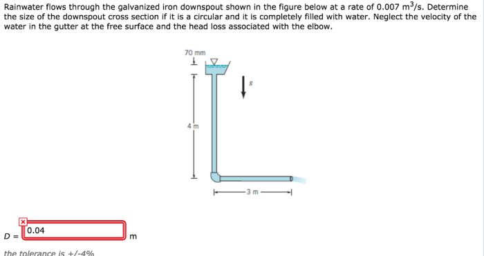 Rainwater flows through the galvanized iron downspout